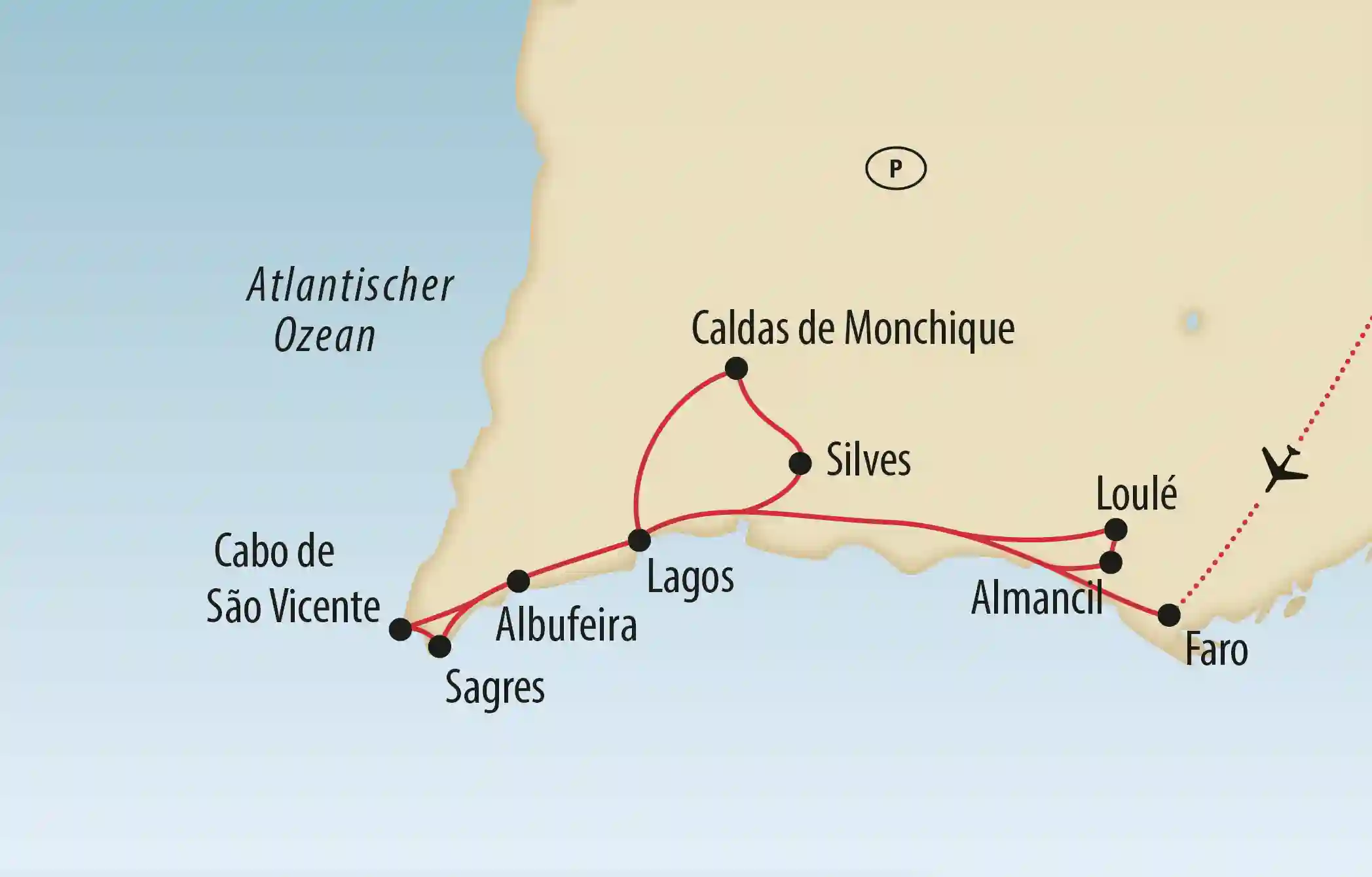 Karte der Algarve mit markierten Orten, Küste und eingezeichneter Reiseroute