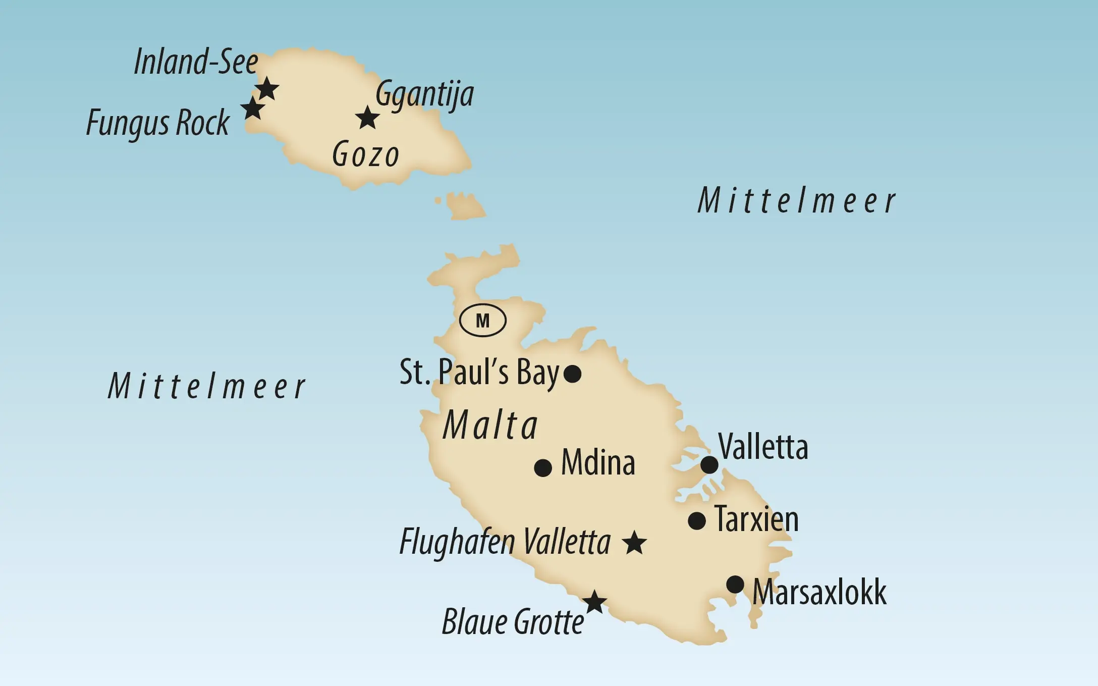 Karte von Malta und Gozo mit Sehenswürdigkeiten, Orten und Reiseroute