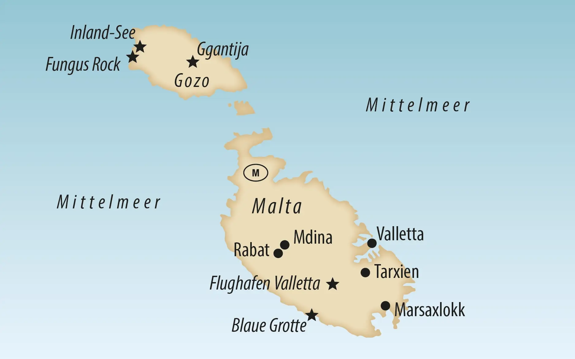 Karte von Malta und Gozo mit Sehenswürdigkeiten, Orten und Reiseroute