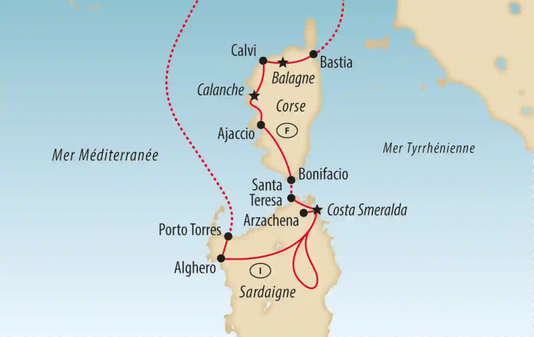 Carte de la Corse et de la Sardaigne avec itinéraire tracé le long de la côte, villes indiquées comme Calvi, Bastia, Ajaccio, Bonifacio, Alghero et Porto Cervo, ainsi que la mer Méditerranée et la mer Tyrrhénienne