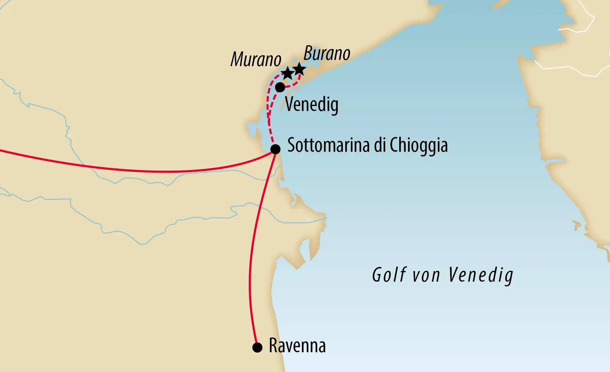Stilisierte Karte der nördlichen italienischen Adriaküste, die eine Reiseroute zeigt: eine durchgezogene rote Linie von Ravenna nach Sottomarina di Chioggia, mit gestrichelten Linien, die Venedig (Stern) mit Murano (Stern) und Burano (Stern) verbinden