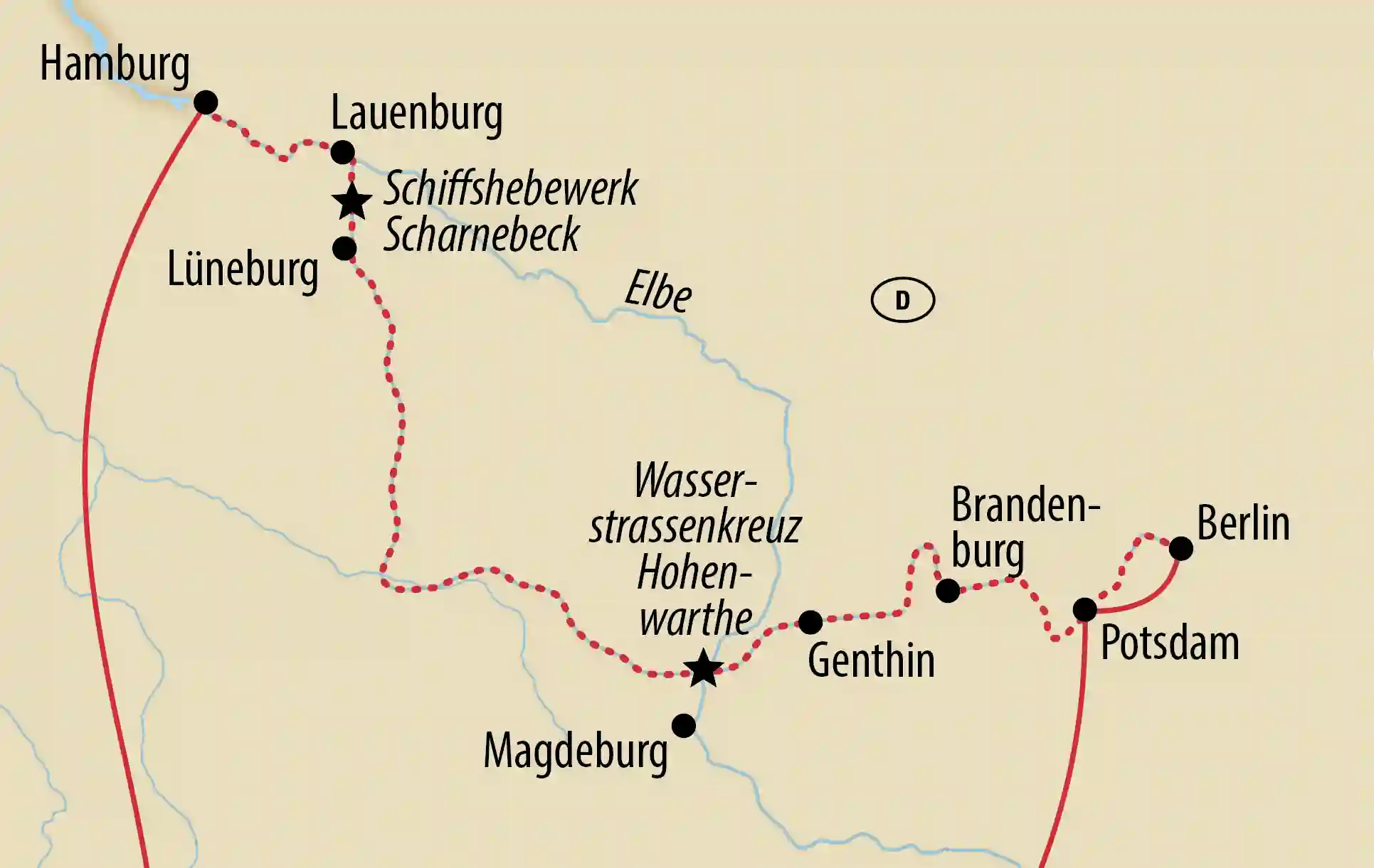 Karte mit roter Reiseroute von Hamburg über Lauenburg, Lüneburg, Schiffshebewerk Scharnebeck, Magdeburg und Potsdam nach Berlin entlang Elbe und Havel.