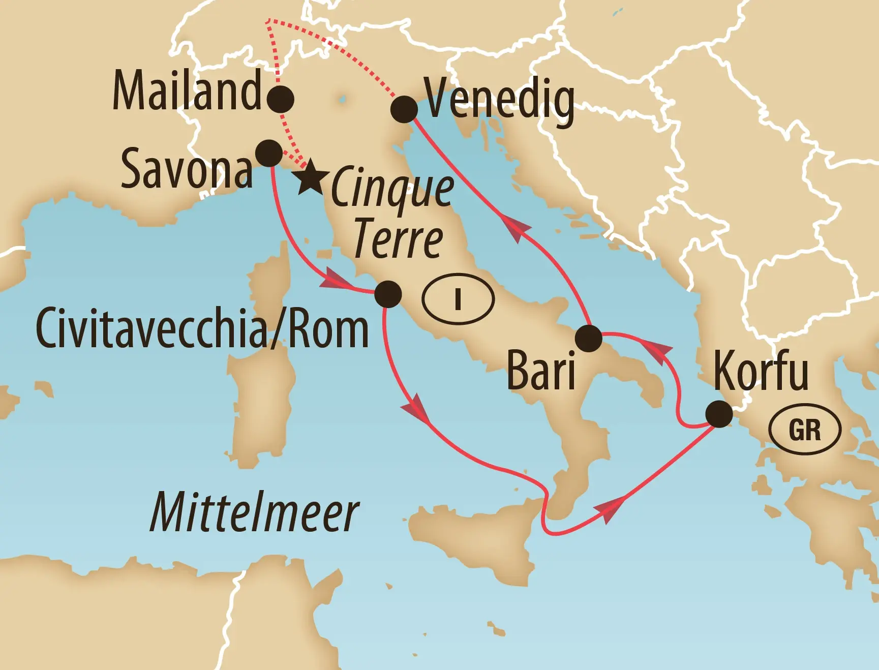 Reiseroute durch Italien und das Mittelmeer mit Cinque Terre, Rom, Bari, Korfu und Venedig.