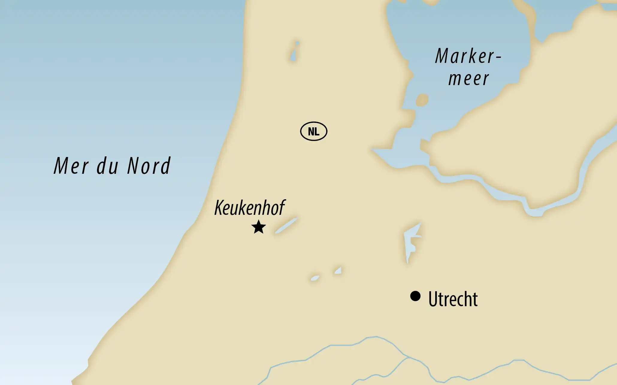 Carte schématique d'une partie des Pays-Bas avec légendes en allemand. Elle affiche la « Nordsee » à gauche, le « Markermeer » en haut à droite, ainsi que les localités de « Keukenhof » (marquée par une étoile) et « Utrecht » (marquée par un point).