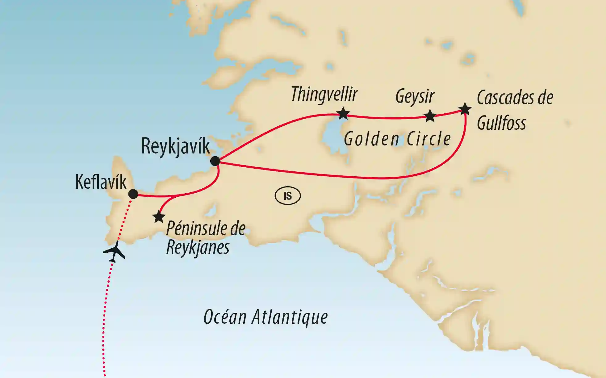 Carte de l Islande montrant un itinéraire passant par Reykjavik, Thingvellir, Geysir et la cascade Gullfoss.